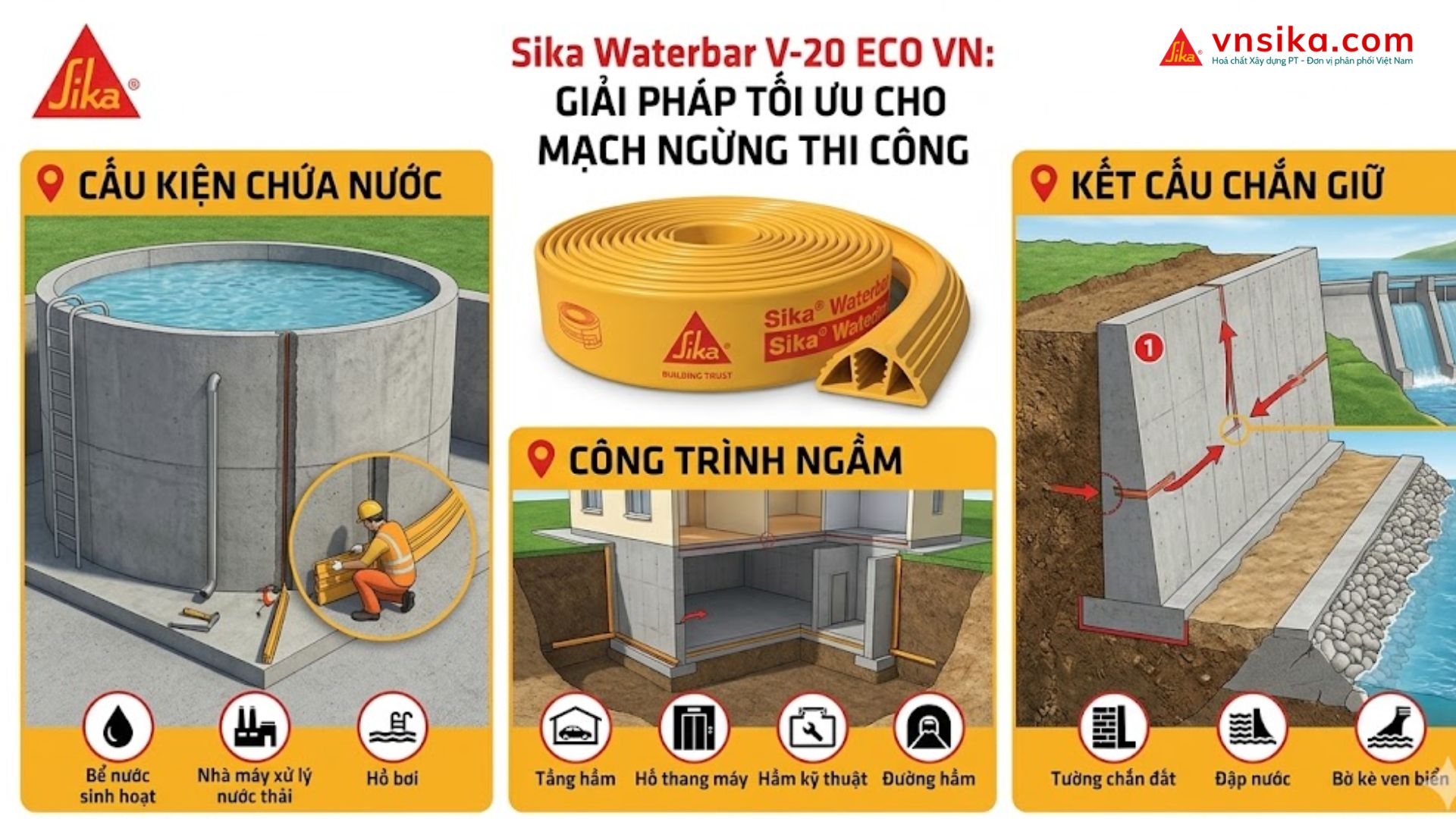 Sika Waterbar V-20 ECO VN  Băng Cản Nước PVC Chống Thấm Mạch Ngừng