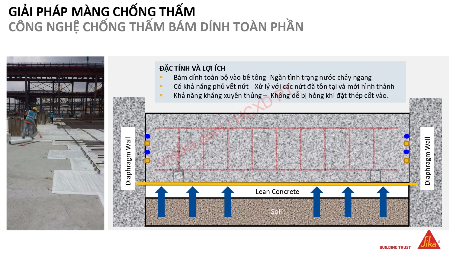 SIKA – GIẢI PHÁP TOÀN DIỆN TRONG XÂY DỰNG NHÀ CAO TẦNG 15 12 GIAI PHAP MANG CHONG THAM CONG NGHE CHONG THAM BAM DINH TOAN PHAN