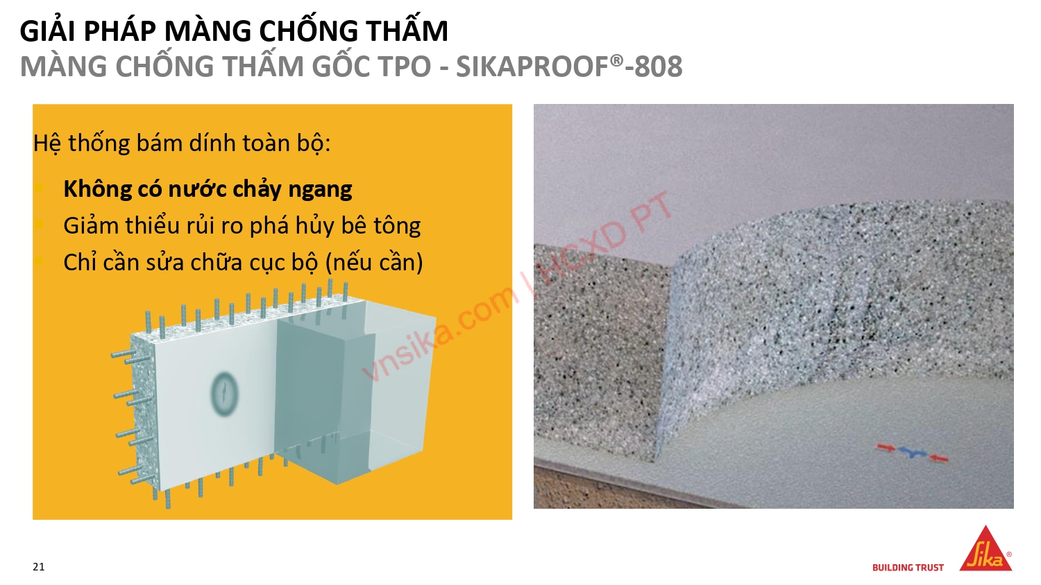 SIKA – GIẢI PHÁP TOÀN DIỆN TRONG XÂY DỰNG NHÀ CAO TẦNG 14 13 GIAI PHAP MANG CHONG THAM MANG CHONG THAM GOC TPO SIKAPROOF 808