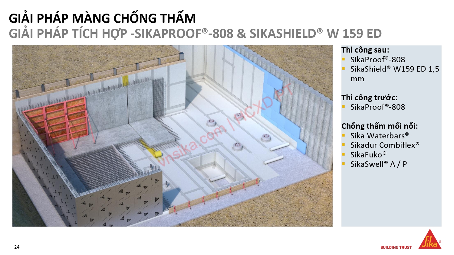SIKA – GIẢI PHÁP TOÀN DIỆN TRONG XÂY DỰNG NHÀ CAO TẦNG 11 17 GIAI PHAP MANG CHONG THAM GIAI PHAP TICH HOP SIKAPROOF® 808 SIKASHIELD® W 159 ED