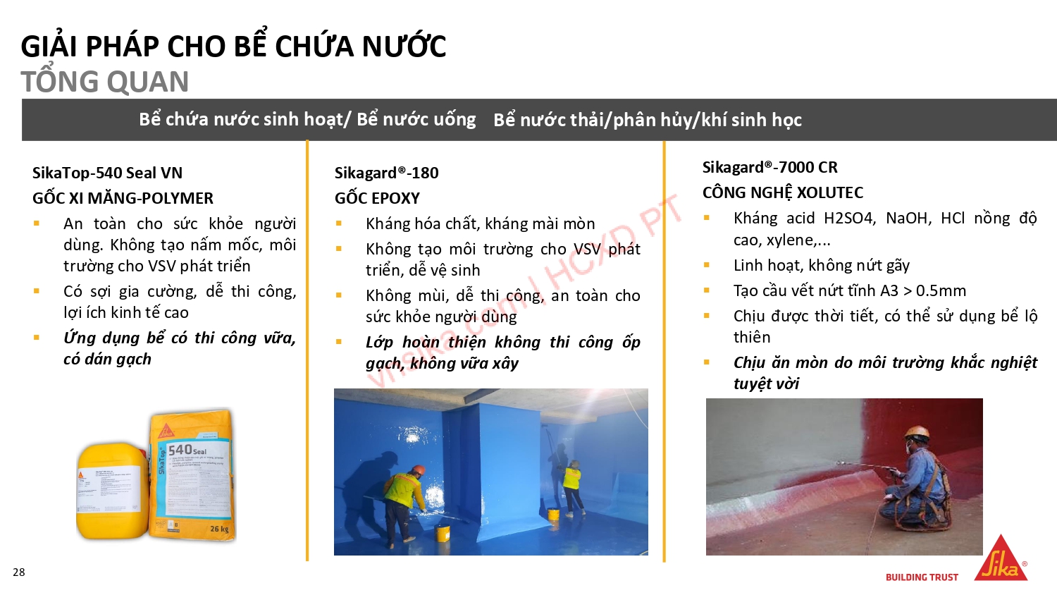 SIKA – GIẢI PHÁP TOÀN DIỆN TRONG XÂY DỰNG NHÀ CAO TẦNG 21 20 GIAI PHAP CHO BE CHUA NUOC