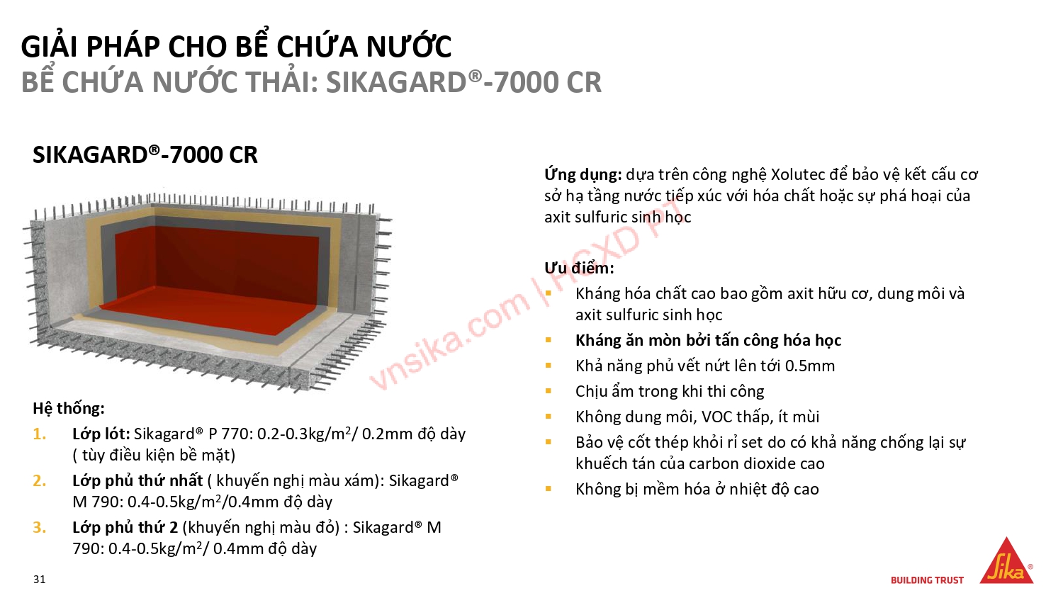 SIKA – GIẢI PHÁP TOÀN DIỆN TRONG XÂY DỰNG NHÀ CAO TẦNG 18 24 GIAI PHAP CHO BE CHUA NUOC BE CHUA NUOC THAI SIKAGARD® 7000 CR