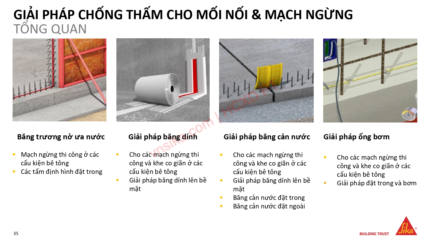 SIKA – GIẢI PHÁP TOÀN DIỆN TRONG XÂY DỰNG NHÀ CAO TẦNG 23 28 GIAI PHAP CHONG THAM CHO MOI NOI MACH NGUNG