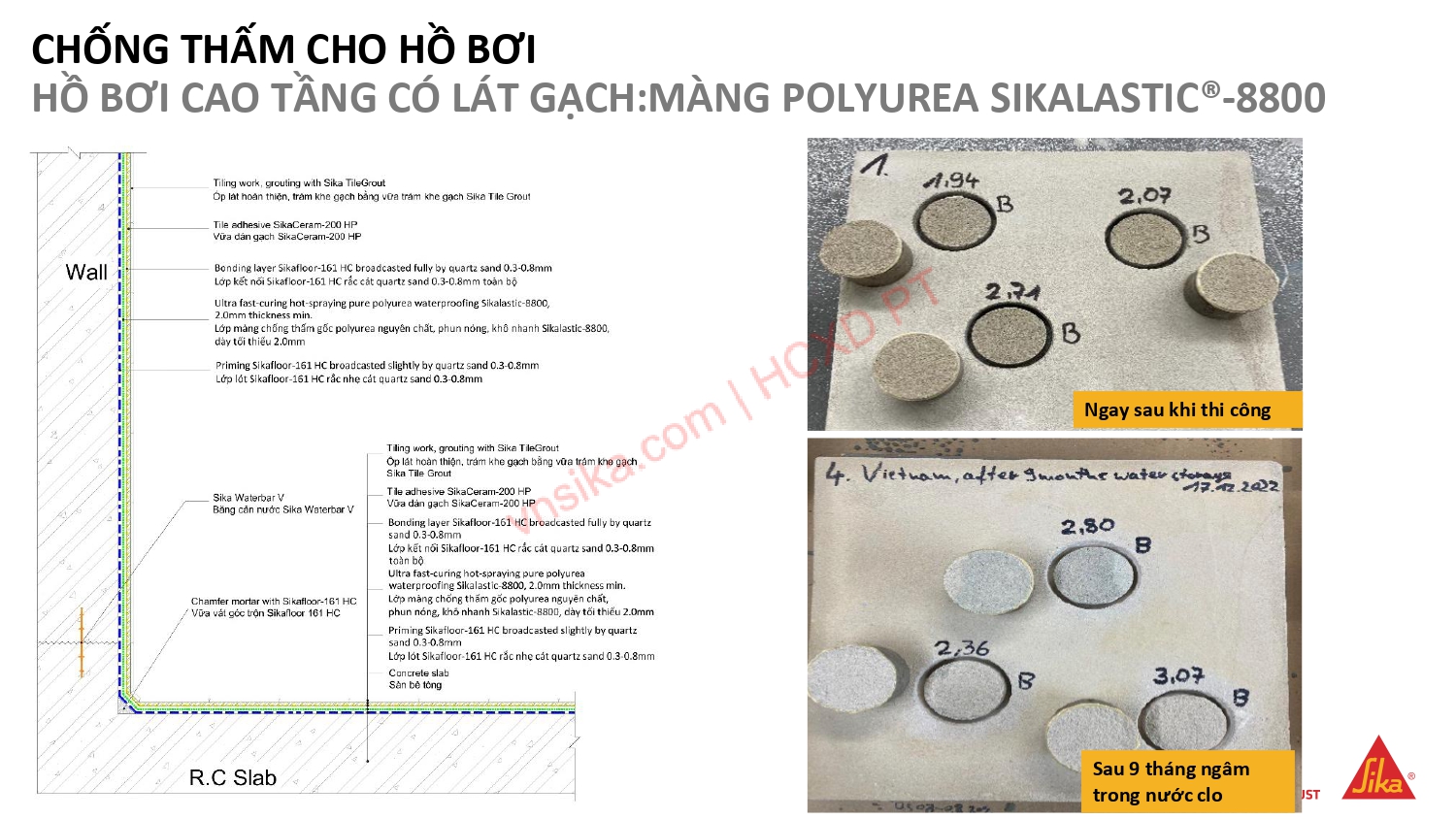 SIKA – GIẢI PHÁP TOÀN DIỆN TRONG XÂY DỰNG NHÀ CAO TẦNG 29 37 CHONG THAM CHO HO BOI HO BOI CAO TANG CO LAT GACH MANG POLYUREA SIKALASTIC 8800