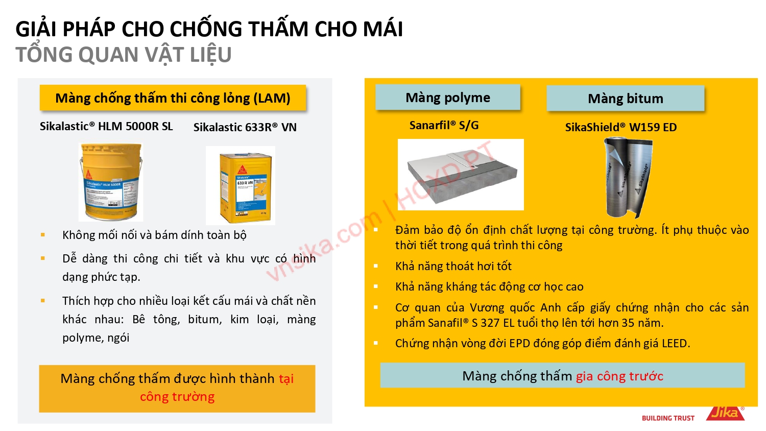 SIKA – GIẢI PHÁP TOÀN DIỆN TRONG XÂY DỰNG NHÀ CAO TẦNG 31 42 GIAI PHAP CHO CHONG THAM CHO MAI