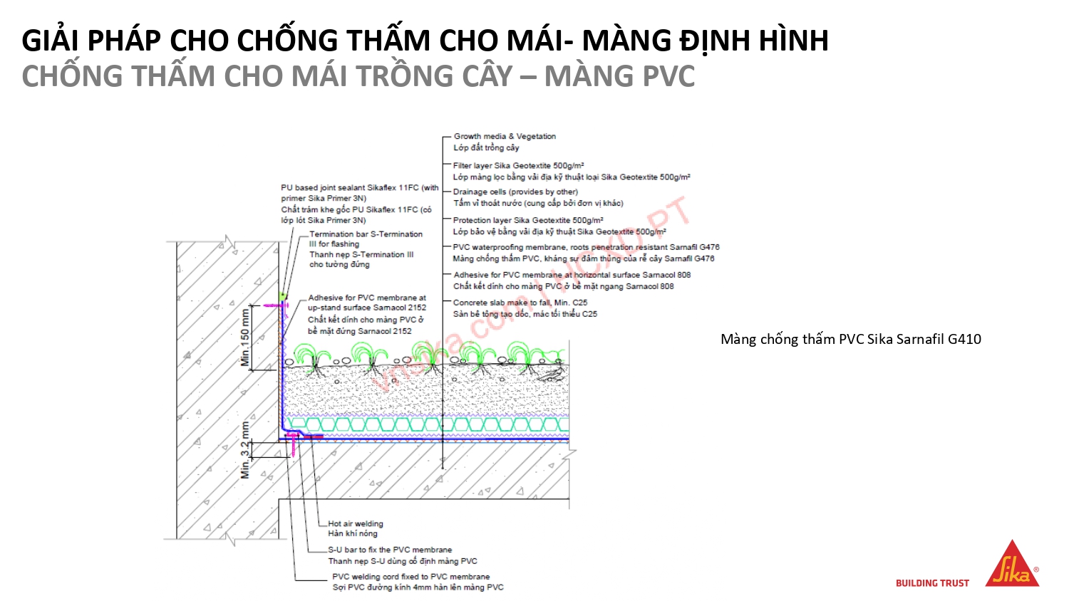 SIKA – GIẢI PHÁP TOÀN DIỆN TRONG XÂY DỰNG NHÀ CAO TẦNG 38 52 GIAI PHAP CHO CHONG THAM CHO MAI MANG PVC