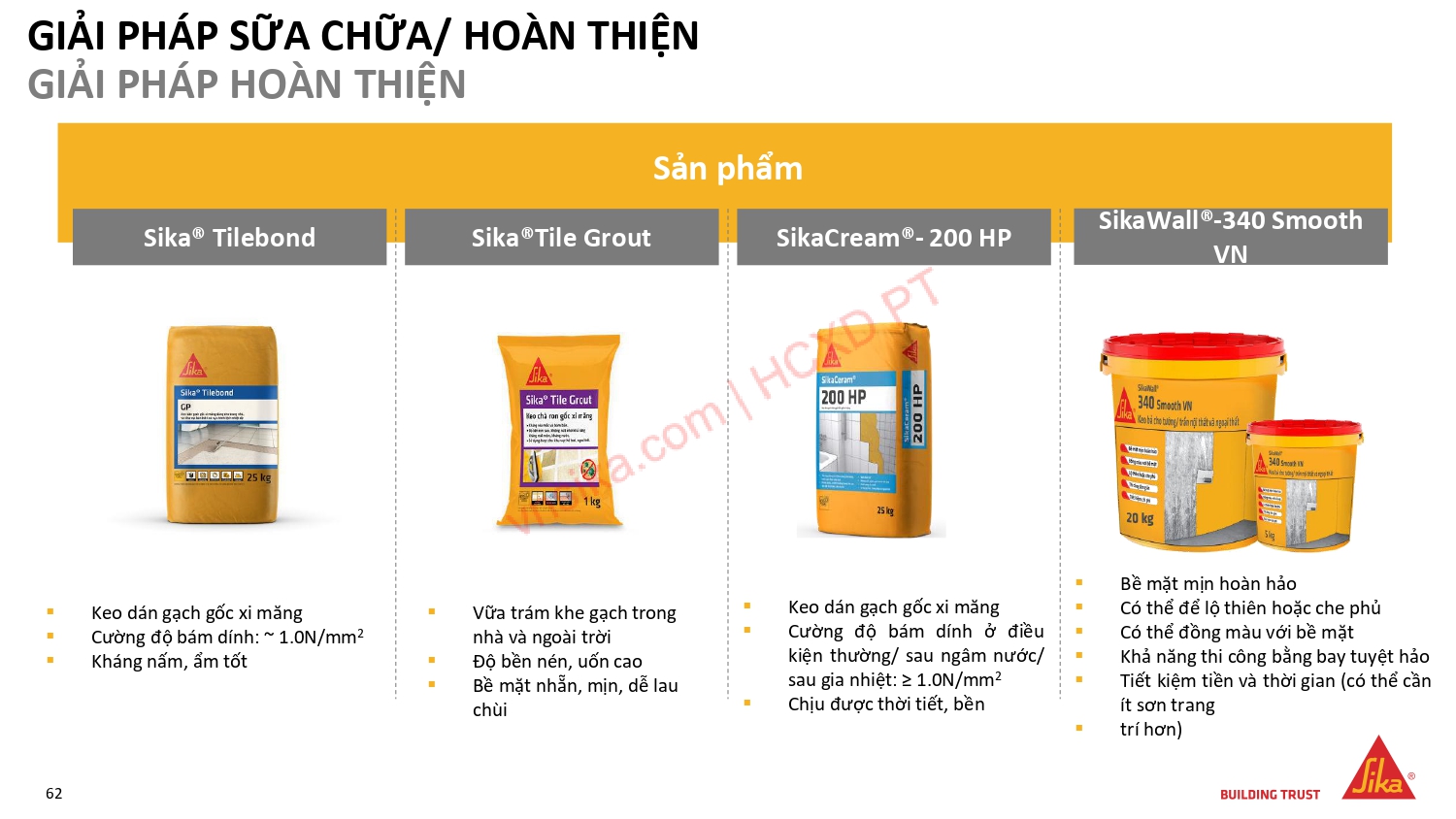 SIKA – GIẢI PHÁP TOÀN DIỆN TRONG XÂY DỰNG NHÀ CAO TẦNG 44 57 GIAI PHAP SUA CHUA HOAN THIEN GIAI PHAP HOAN THIEN
