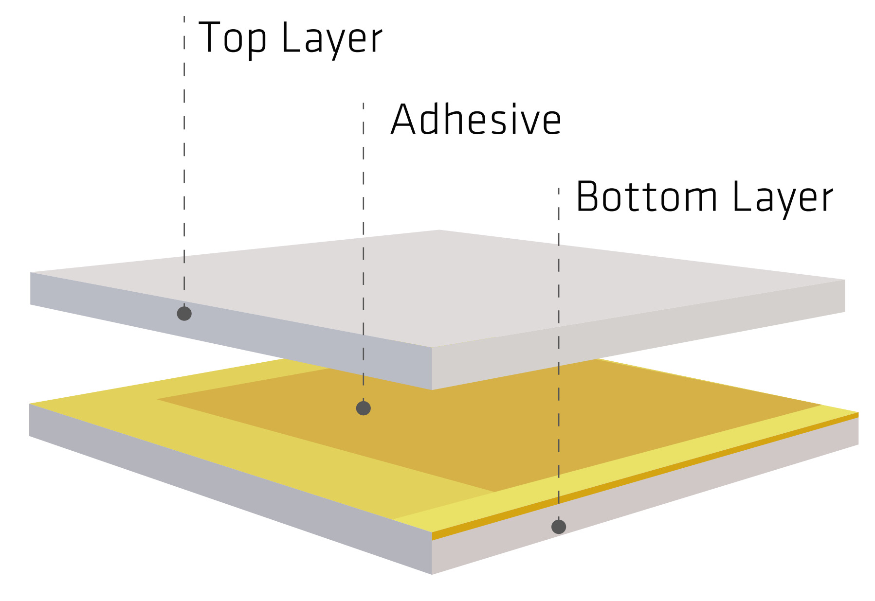 SikaMelt® — dòng keo nóng chảy phản ứng PUR 15 SikaMelt® — dòng keo nóng chảy phản ứng PUR - Ảnh 15