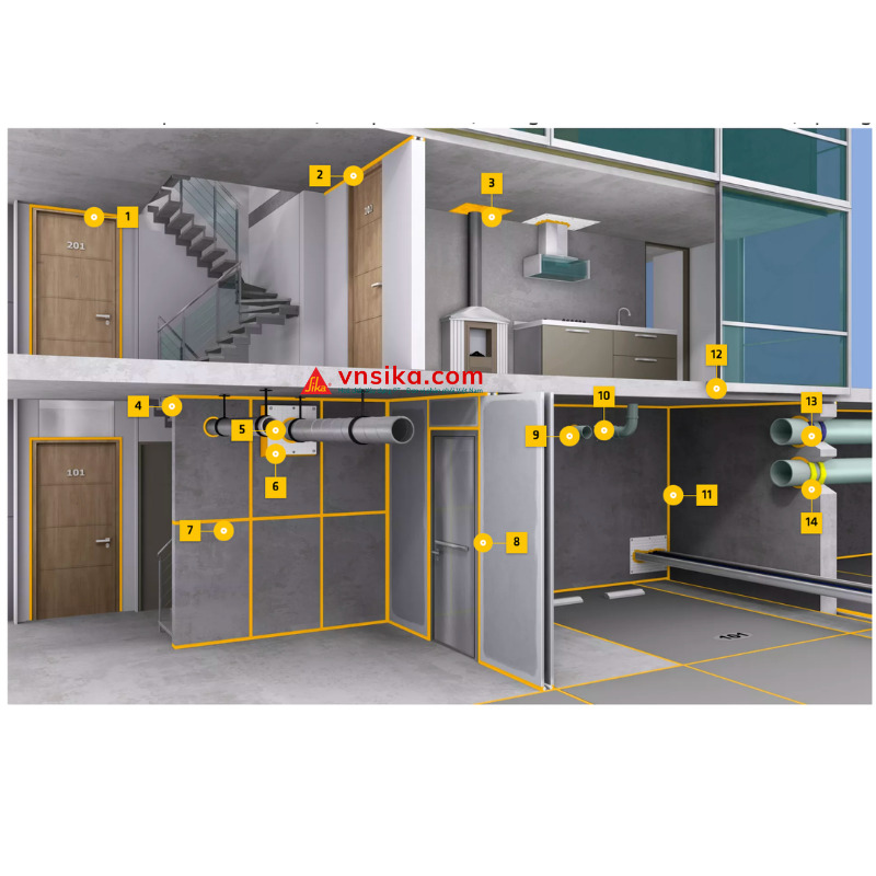 Các vị trí xung yếu cần bảo vệ chống cháy trong công trình Sika