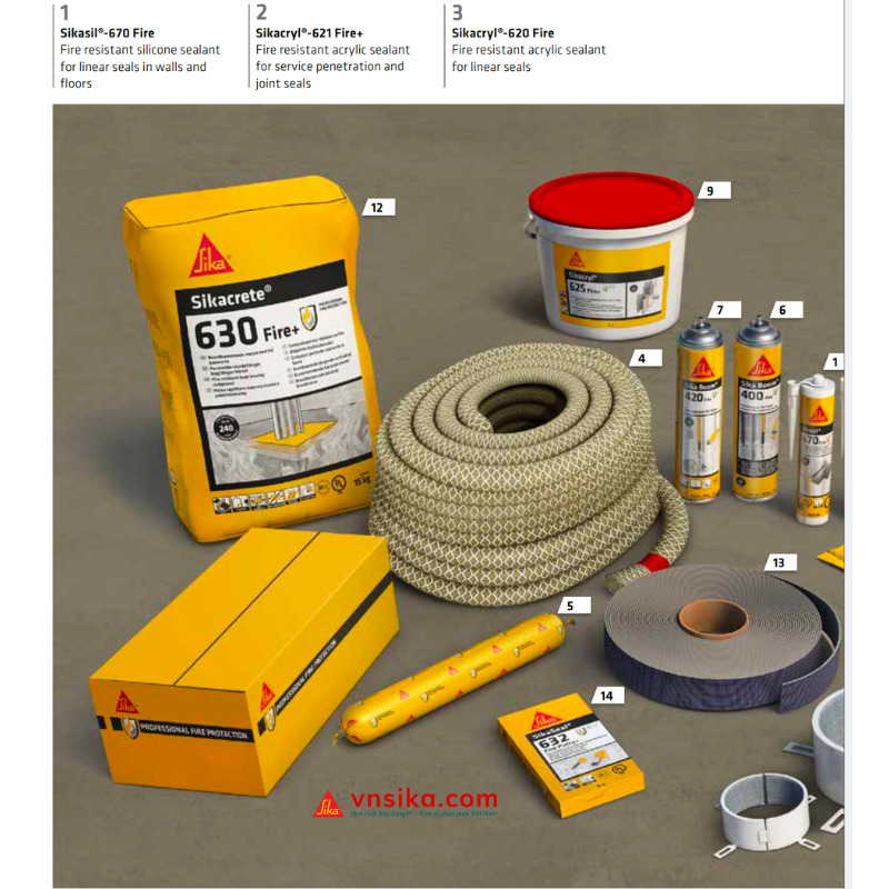 Hệ thống giải pháp chống cháy thụ động Sika – Toàn bộ sản phẩm Passive Fire Protection