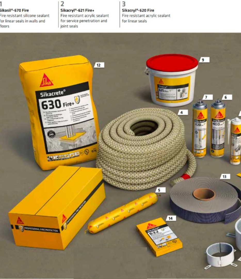 Giải Pháp Chống Cháy Sika do PT cung cấp – Passive Fire Protection 2 Giải Pháp Chống Cháy Sika do PT cung cấp – Passive Fire Protection