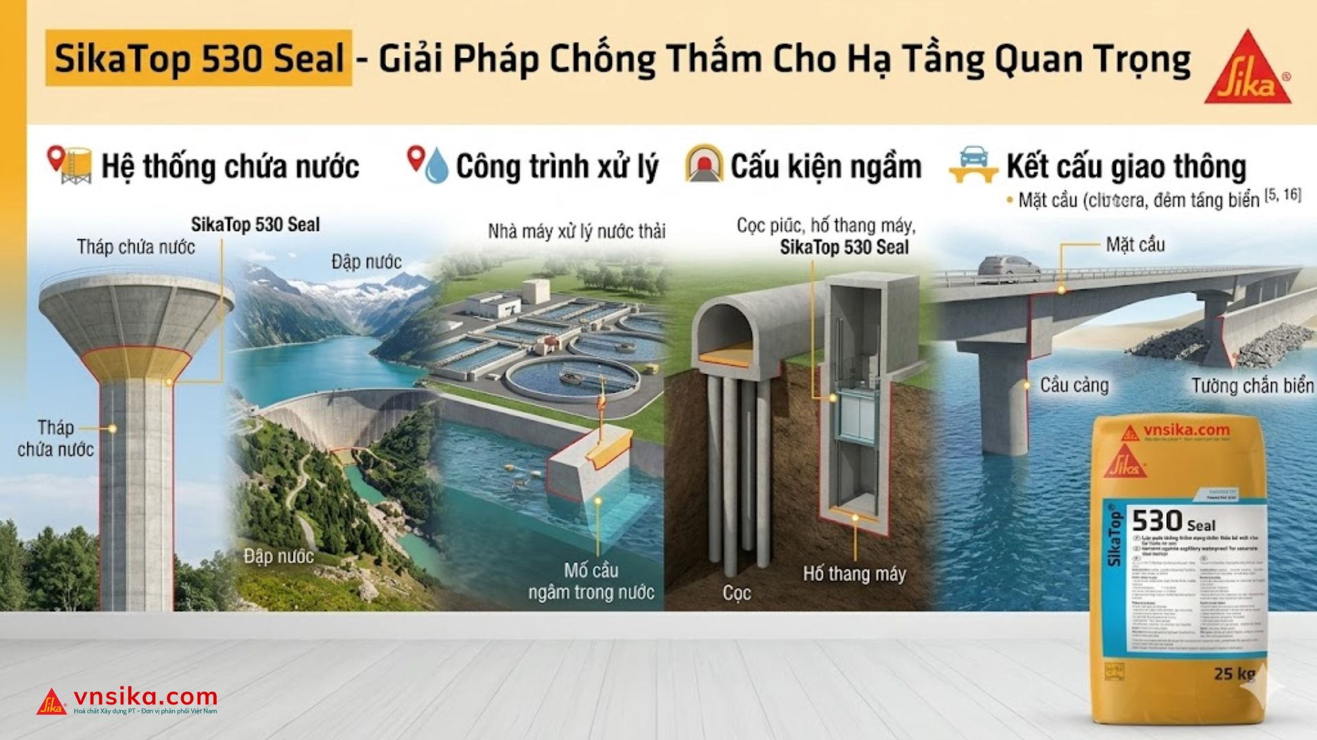 SikaTop 530 Seal  Vữa Chống Thấm Thẩm Thấu Tinh Thể Cao Cấp