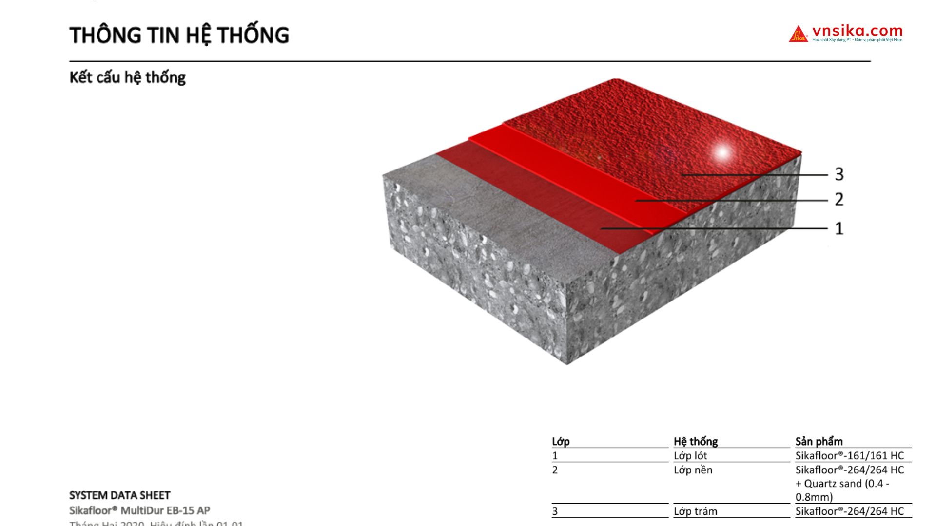 Sikafloor MultiDur EB 15 AP | Hệ Thống Sàn Epoxy Rắc Cát Kháng Trượt 2 Sikafloor MultiDur EB 15 AP Hệ Thống Sàn Epoxy Rắc Cát Kháng Trượt