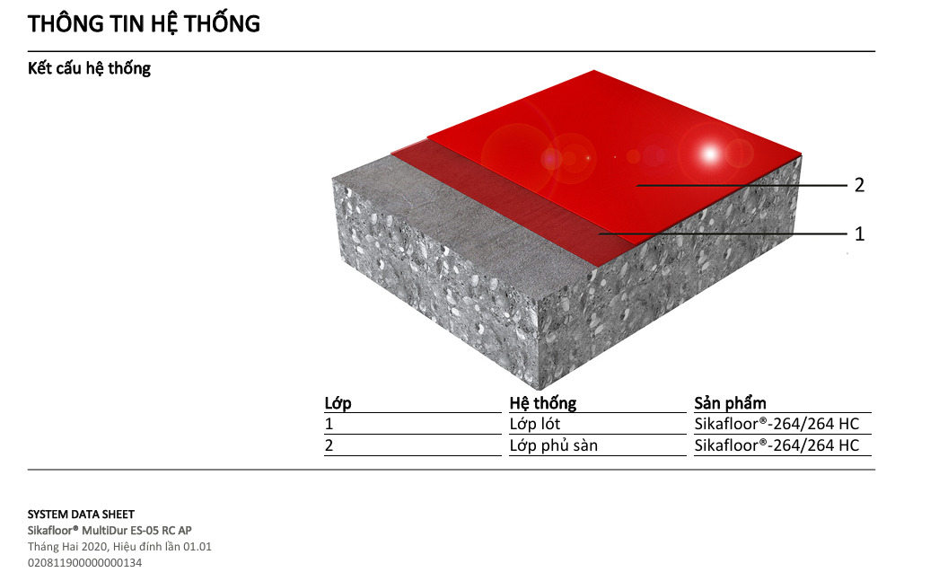 Sikafloor MultiDur ES-05 RC AP  Hệ Thống Sơn Phủ Sàn Epoxy Có Màu