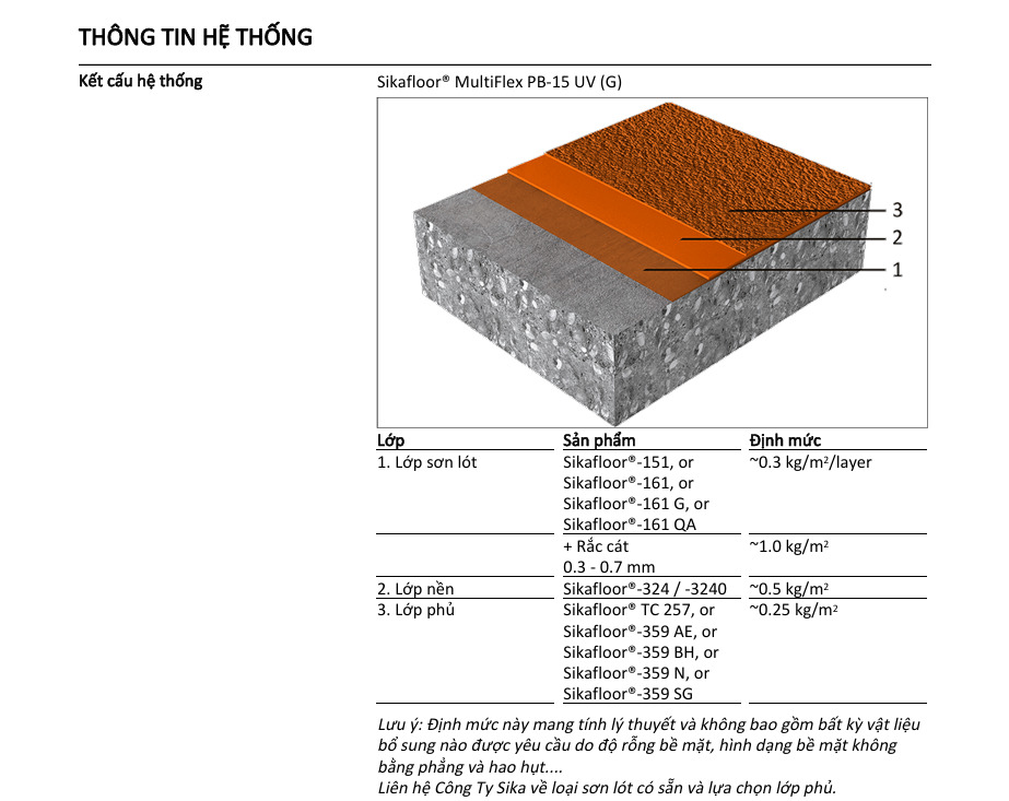 Sikafloor MultiFlex PB 15 UV G  Hệ Thống Sàn Đỗ Xe Kháng UV Dẻo Dai