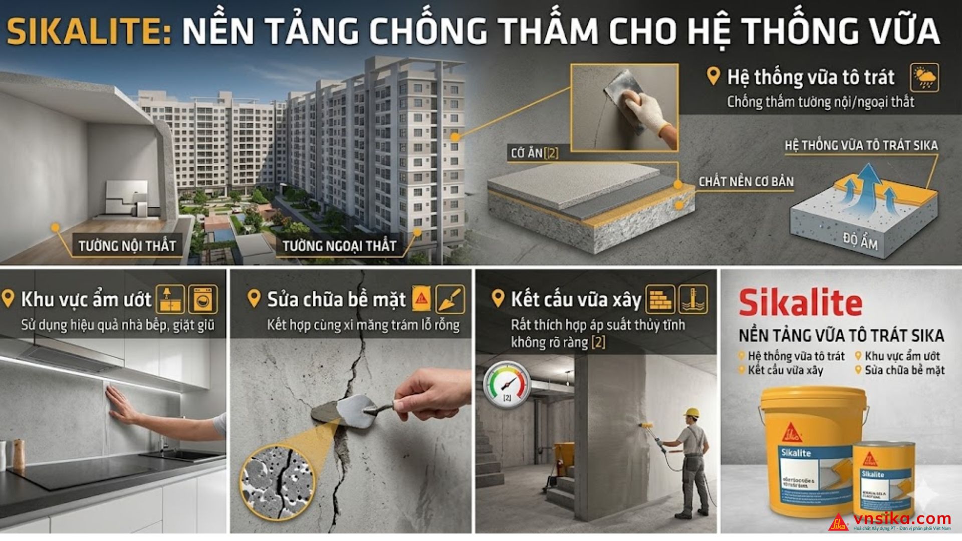 Sikalite | Phụ Gia Chống Thấm Cho Vữa Xây Tô Hiệu Quả Cao 2 Sikalite Phụ Gia Chống Thấm Cho Vữa Xây Tô Hiệu Quả Cao