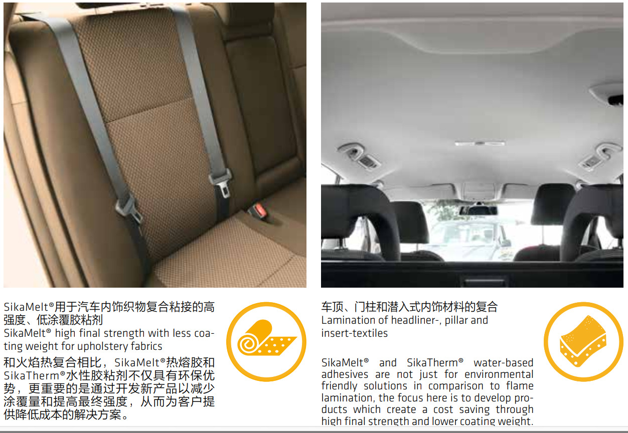 SikaMelt® — dòng keo nóng chảy phản ứng PUR 8 SikaMelt® — dòng keo nóng chảy phản ứng PUR - Ảnh 8