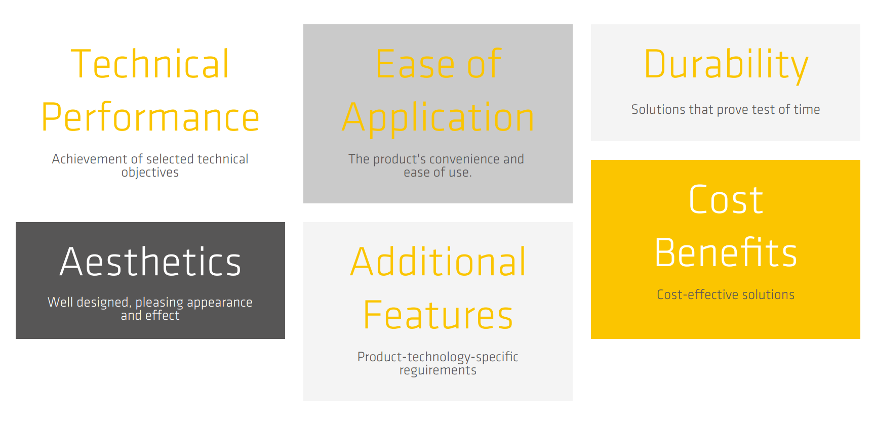 SikaMelt® — dòng keo nóng chảy phản ứng PUR 12 SikaMelt® — dòng keo nóng chảy phản ứng PUR - Ảnh 12