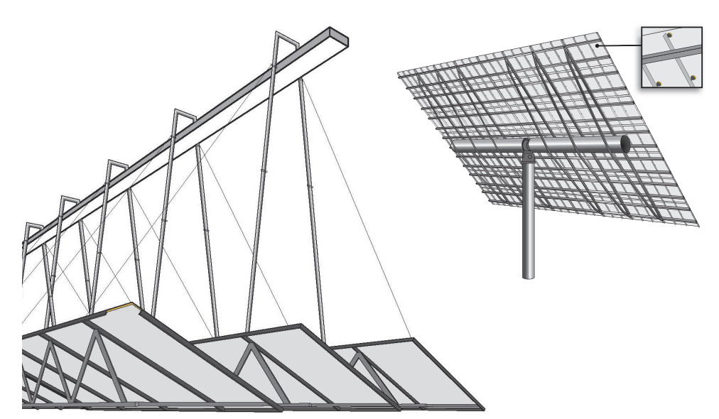 Sikaflex-552 AT solar CSP bonding